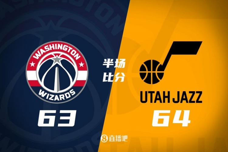 狀元之爭！半場戰(zhàn)報：奇才63-64落后爵士 薩爾20分&塞克斯頓16分